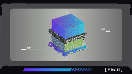 國內3d視覺公司有哪些？插圖3