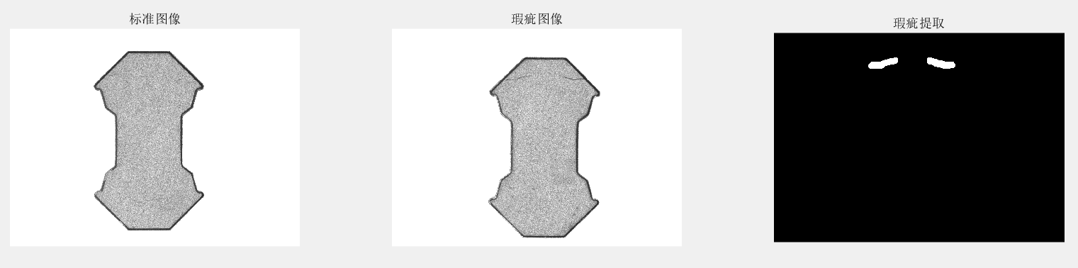 異型磁芯外觀缺陷檢測(cè)（機(jī)器視覺方案）插圖