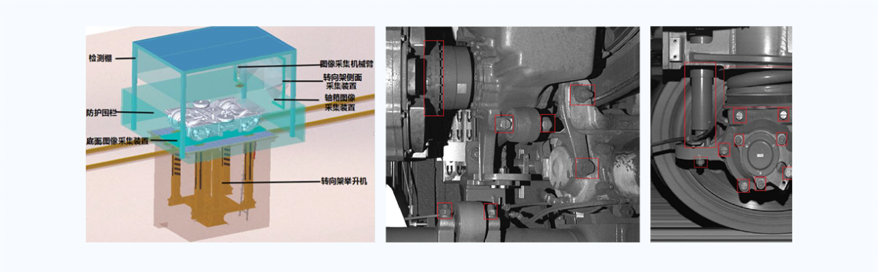 列車零部件缺陷視覺檢測(cè)方案插圖1