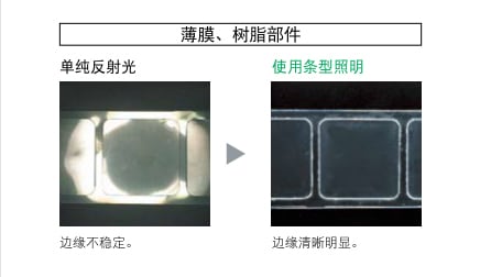 機器視覺檢測基礎知識（光源篇）插圖5