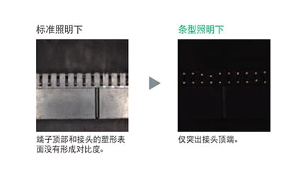 機器視覺檢測基礎知識（光源篇）插圖6