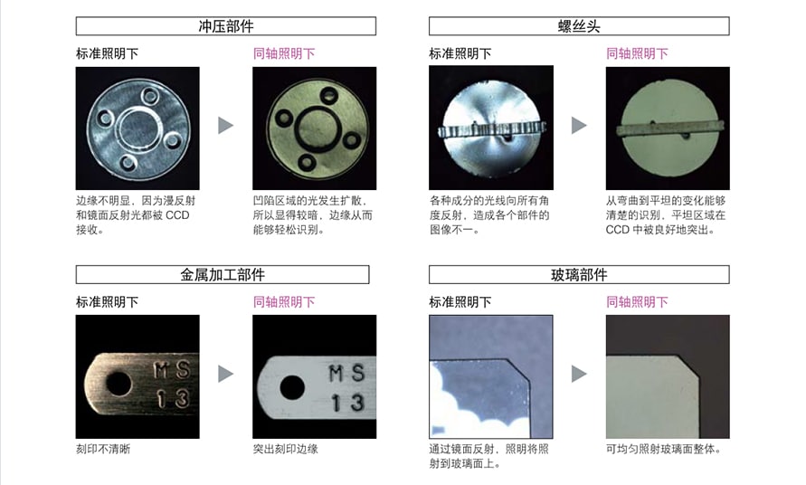 機器視覺檢測基礎知識（光源篇）插圖15