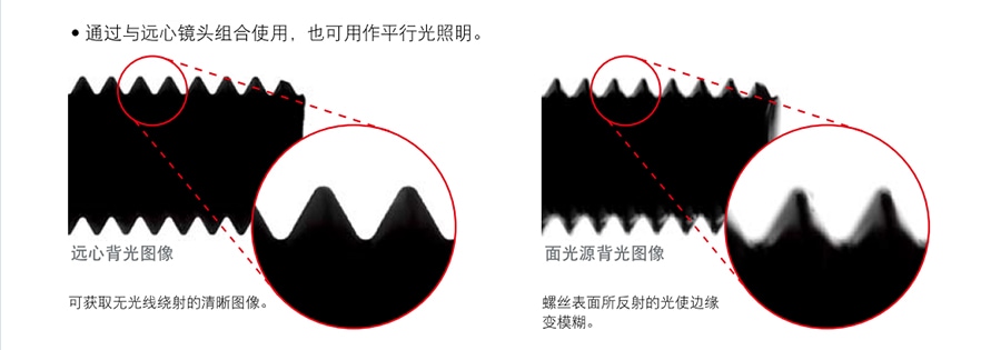 機器視覺檢測基礎知識（光源篇）插圖21