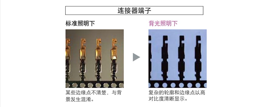 機器視覺檢測基礎知識（光源篇）插圖26