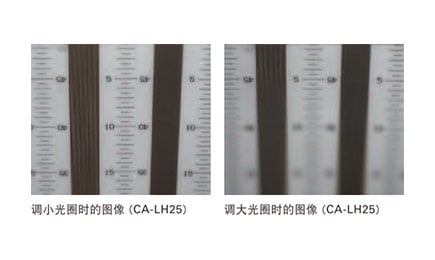 調(diào)小光圈時的圖像(CA-LH25) / 調(diào)大光圈時的圖像(CA-LH25)