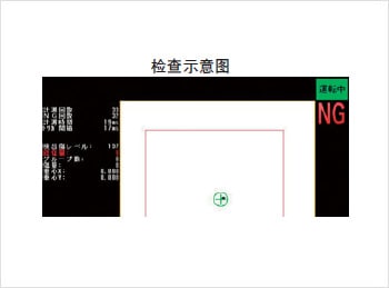 外觀檢測以及瑕疵檢測的基本原理插圖6