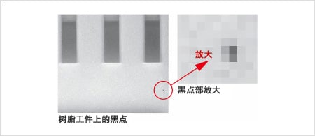 缺陷最小檢測(cè)尺寸的思路