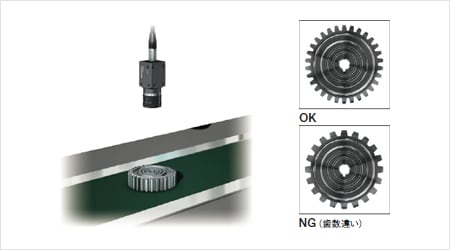 汽車業(yè)的機器視覺檢測系統(tǒng)的應(yīng)用插圖4