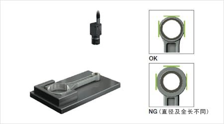 汽車業(yè)的機器視覺檢測系統(tǒng)的應(yīng)用插圖5