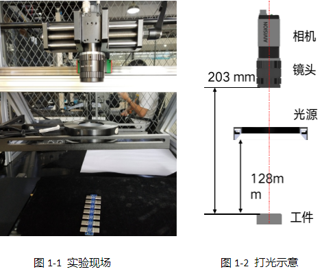 SMT視覺檢測(cè)（自動(dòng)機(jī)器視覺外觀表面檢測(cè)方案）插圖5