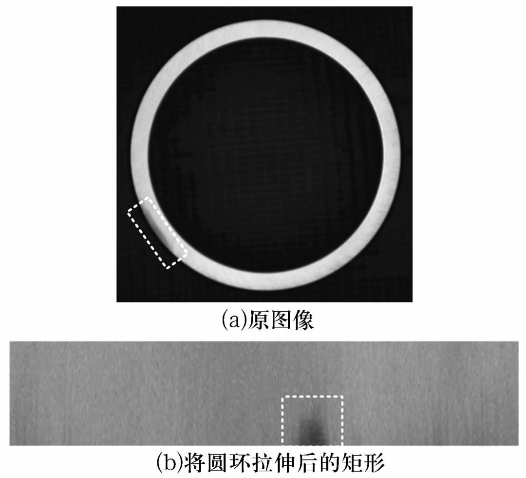 軸承套圈端面缺陷自動視覺檢測方法插圖11