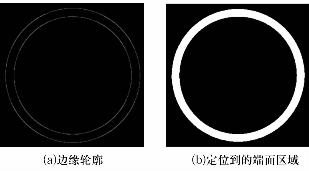 軸承套圈端面缺陷自動視覺檢測方法插圖6