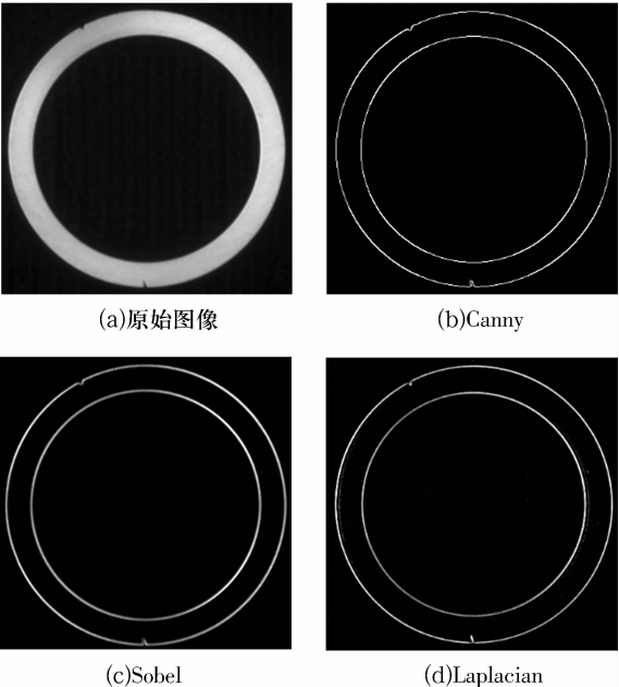 軸承套圈端面缺陷自動視覺檢測方法插圖3