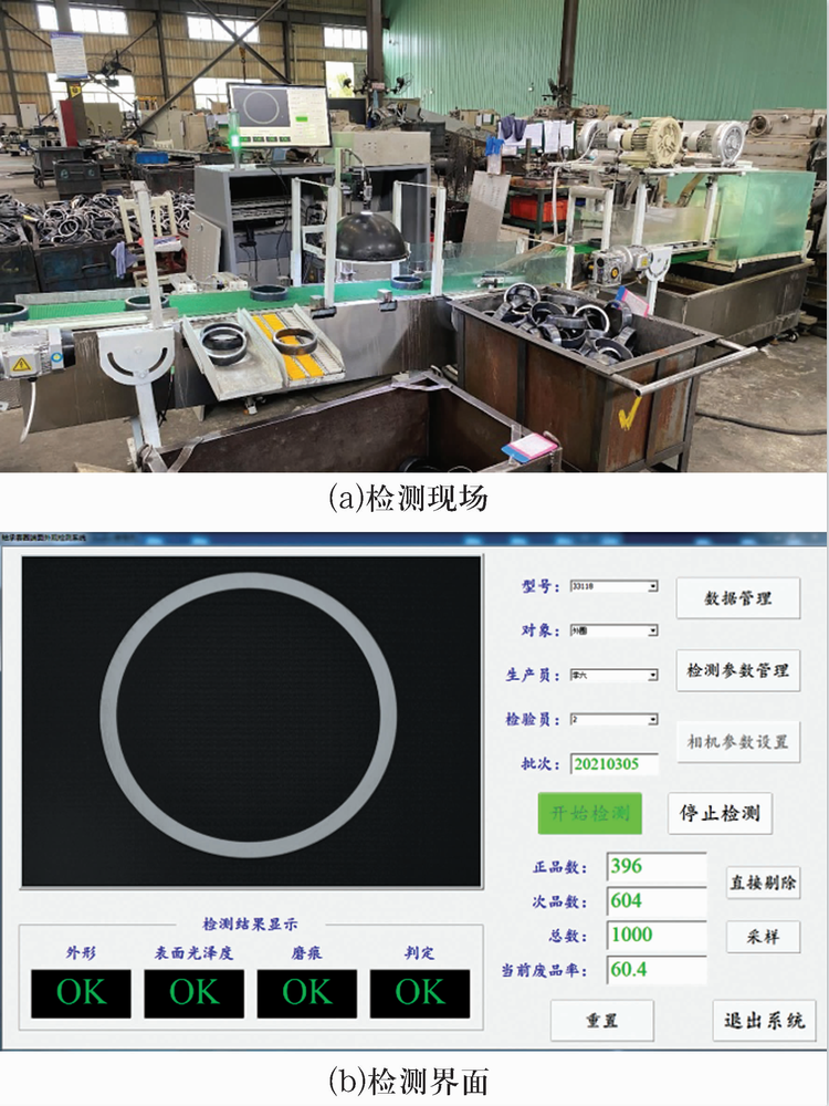 軸承套圈端面缺陷自動視覺檢測方法插圖26