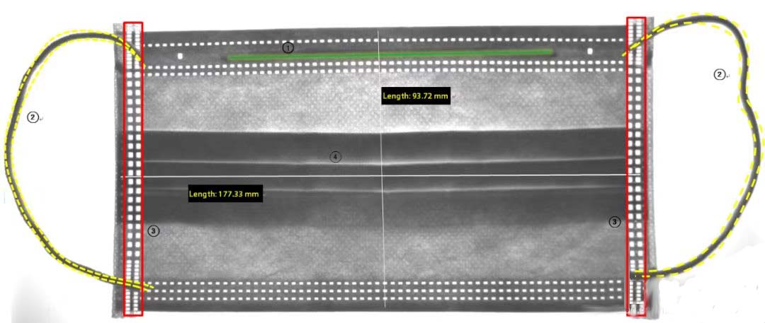 口罩自動(dòng)檢測(cè)（口罩表面臟污缺陷視覺(jué)檢測(cè)）插圖1