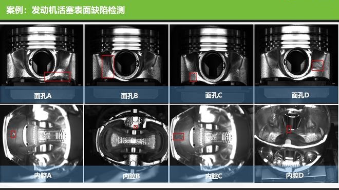 新能源鋰電池AI視覺檢測瑕疵方案插圖16