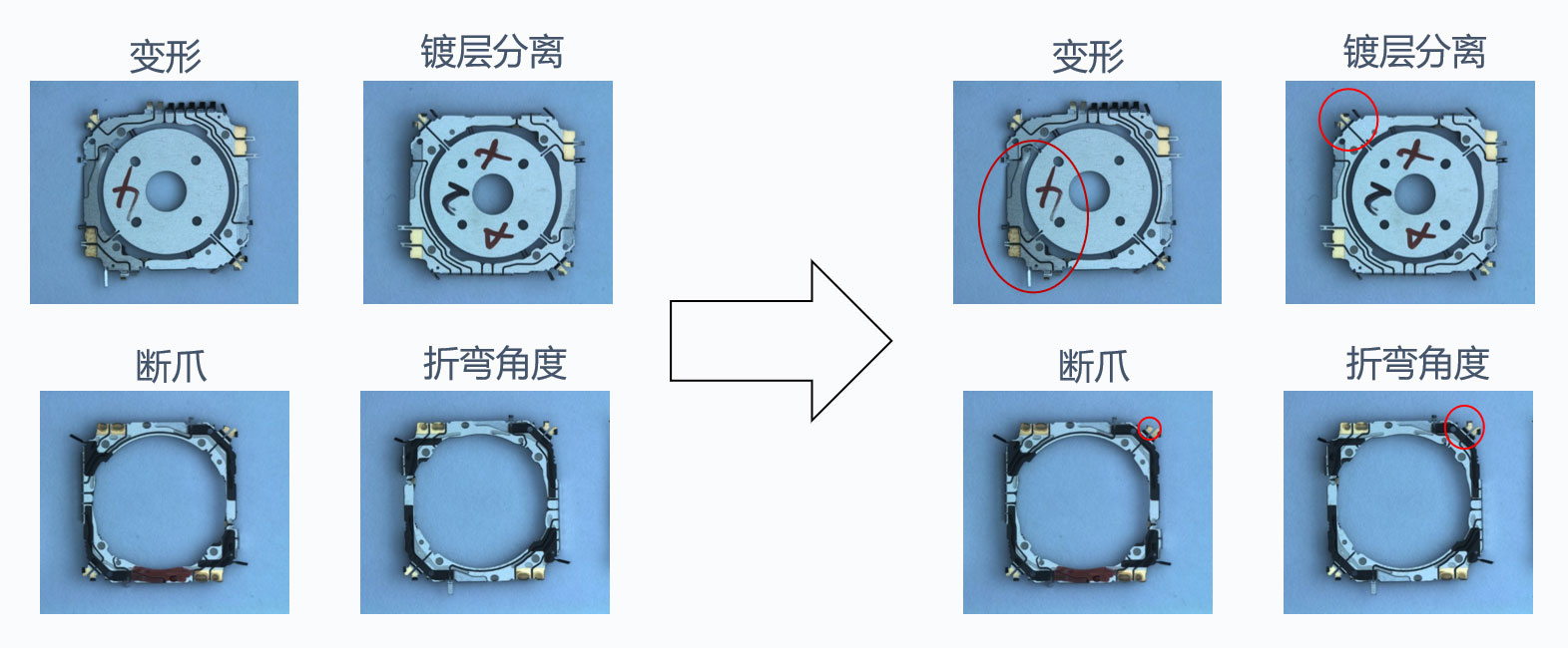 漏壓檢測、變形檢測、Pad變形檢測、爪子鍍層分離檢測、爪子角度異常檢測、線路損傷檢測