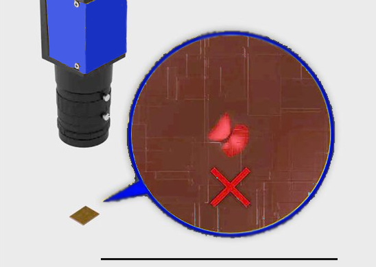 Mini LED晶圓常見缺陷及視覺檢測解決方案插圖4