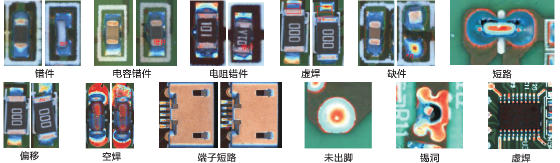 PCB離線式AOI光學(xué)檢測(cè)設(shè)備插圖