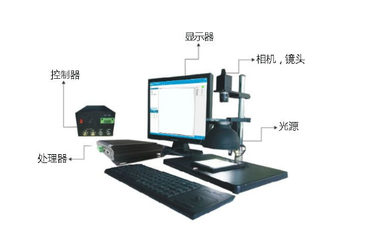 工廠利用缺陷檢測設備需要注意哪些問題？插圖