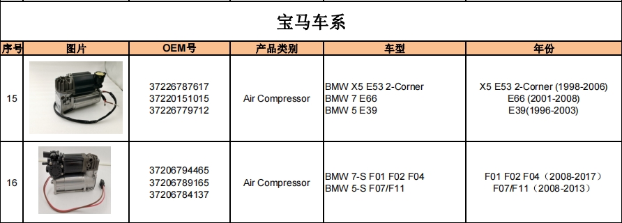 打氣泵&分配閥產(chǎn)品目錄插圖2