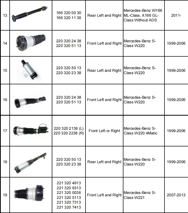 減震器產(chǎn)品目錄（暫定）插圖3