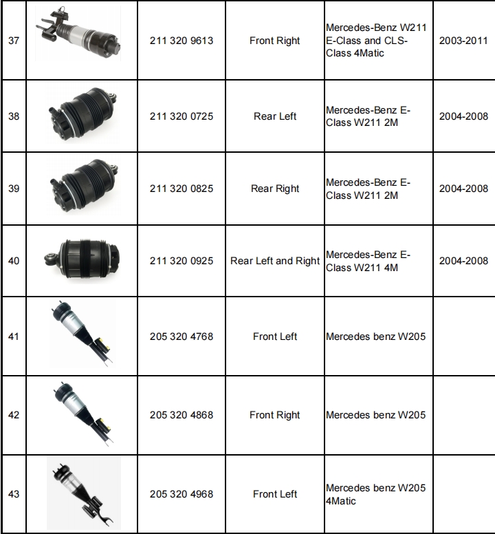 減震器產(chǎn)品目錄（暫定）插圖9