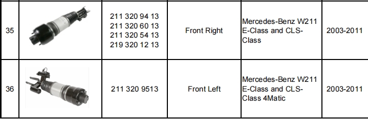 減震器產(chǎn)品目錄（暫定）插圖8