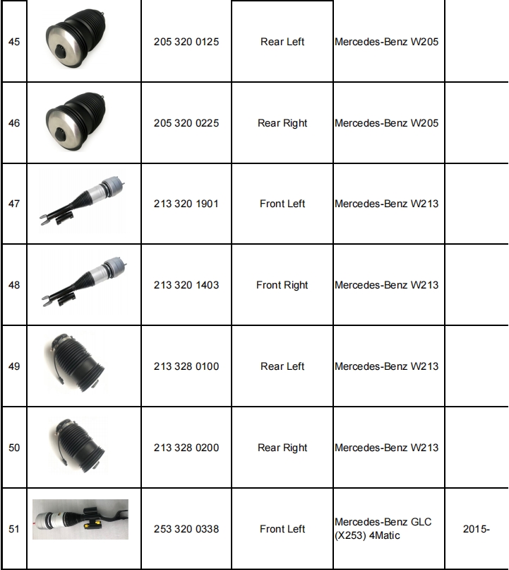 減震器產(chǎn)品目錄（暫定）插圖11