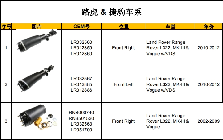 減震器產(chǎn)品目錄（暫定）插圖36
