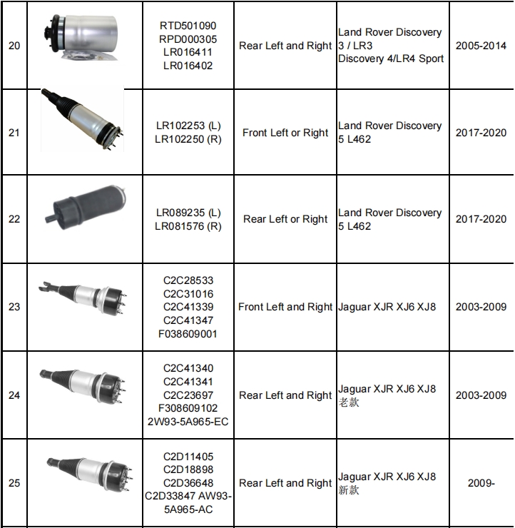 減震器產(chǎn)品目錄（暫定）插圖41