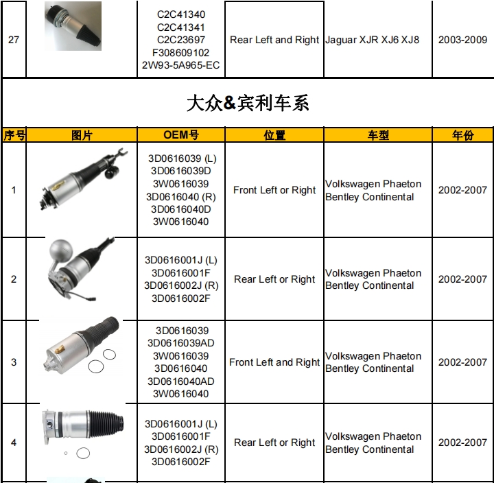 減震器產(chǎn)品目錄（暫定）插圖43
